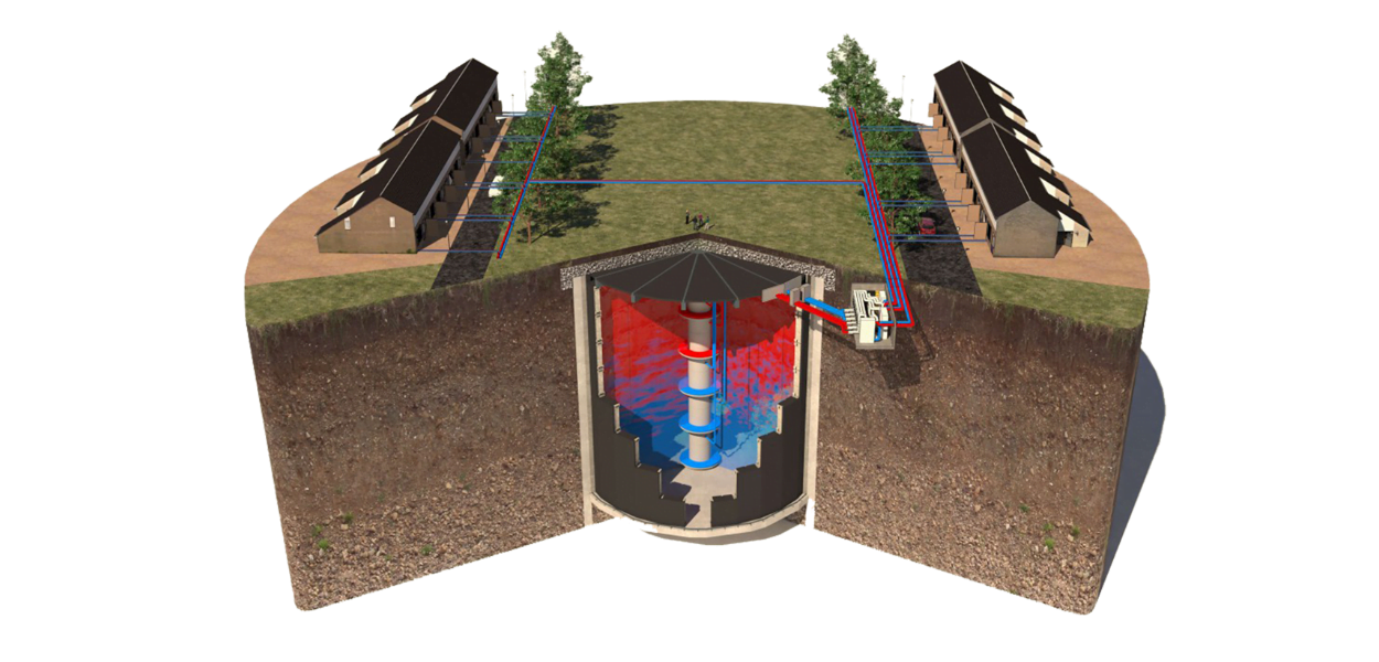 project Ecovat 